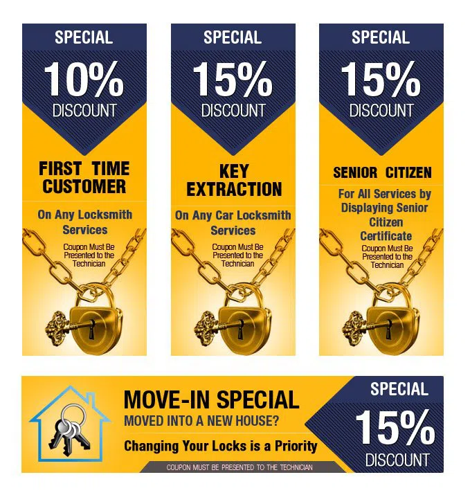 Mira Mesa CA Locksmith Store, Mira Mesa, CA 858-345-6129 Mira Mesa CA Locksmith Store, Mira Mesa, CA 858-345-6129 - coupons