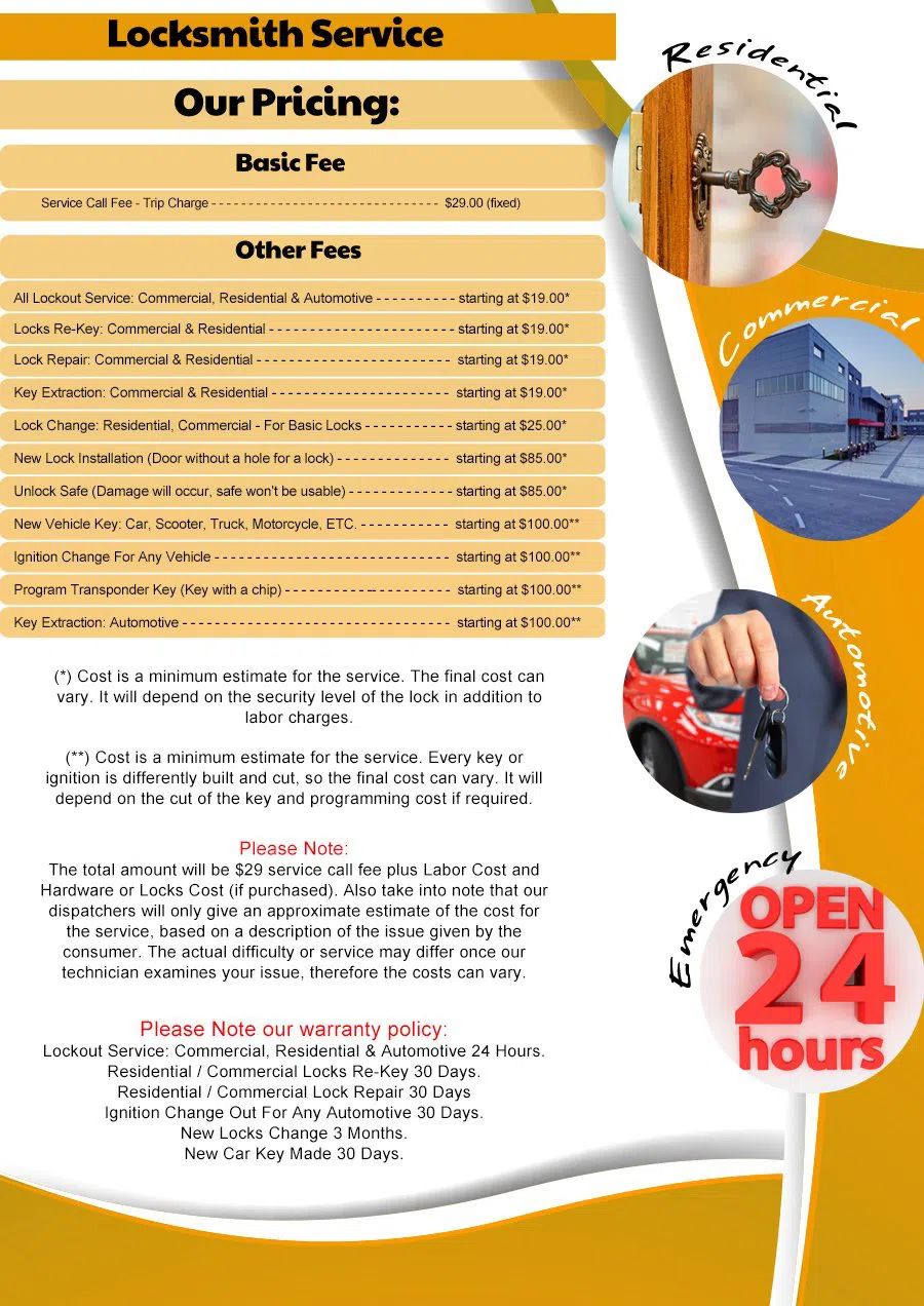 Mira Mesa CA Locksmith Store, Mira Mesa, CA 858-345-6129